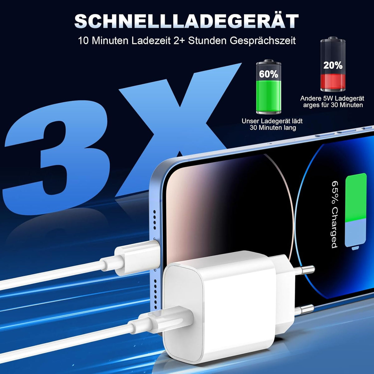 Iphone Ladekabel, [Mfi-Zertifiziert] 2Er Pack Iphone Ladegerät Apple Ladekabel 2M, USBC Schnellladegerät Mit USB C Auf Lightning Kabel Für I Phone 14 13 12 11 Pro Max XS XR X 8 7 6 plus 5 Ipad