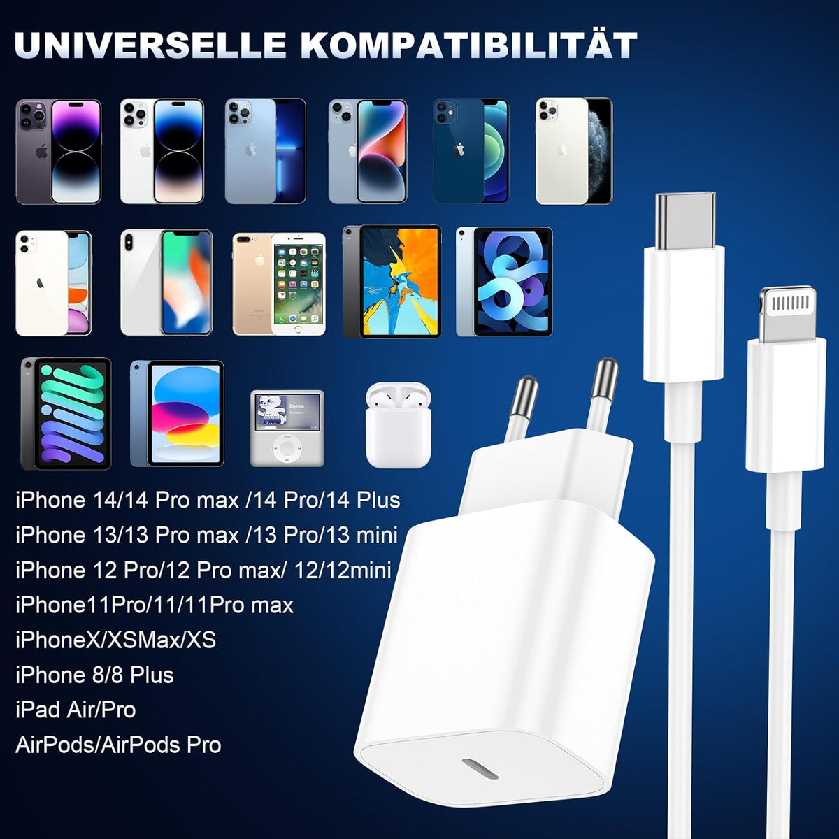Iphone Ladekabel, [Mfi-Zertifiziert] 2Er Pack Iphone Ladegerät Apple Ladekabel 2M, USBC Schnellladegerät Mit USB C Auf Lightning Kabel Für I Phone 14 13 12 11 Pro Max XS XR X 8 7 6 plus 5 Ipad
